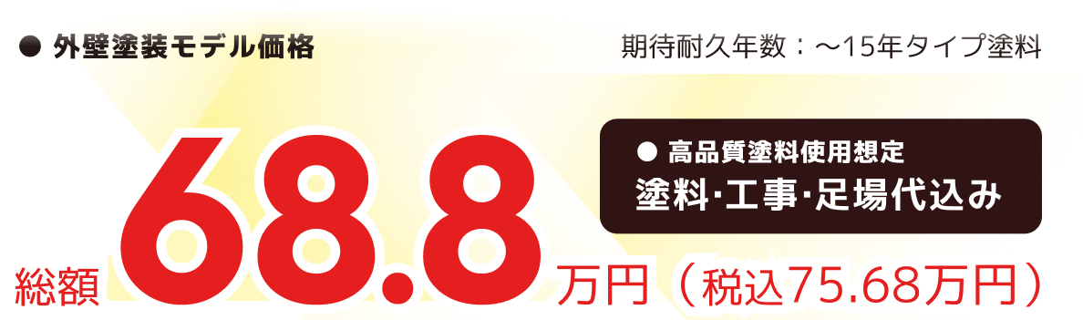 外壁塗装モデル価格は68.8万円から。税込75.68万円。塗料・工事・足場代込みです。